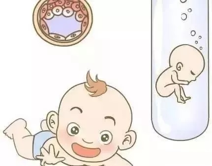 福州合法助孕机构:福州试管婴儿助孕套餐成功费用